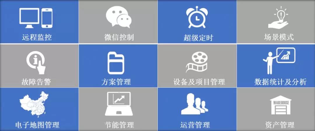 智慧照明云平臺(tái)提供的基本功能及服務(wù)