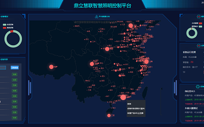 智能照明控制系統應該實現哪些功能?